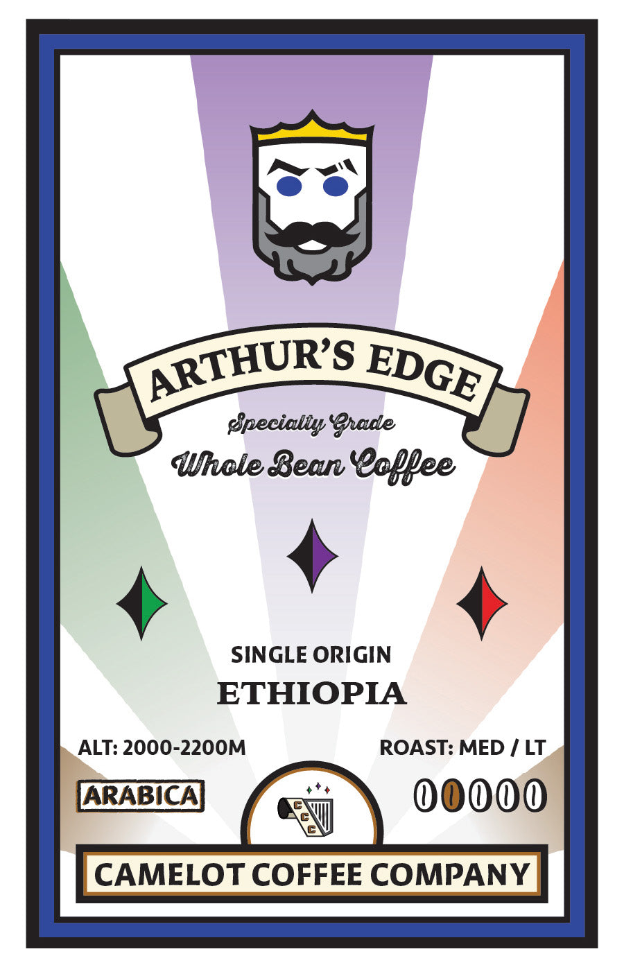 ARTHUR'S EDGE - Ethiopia