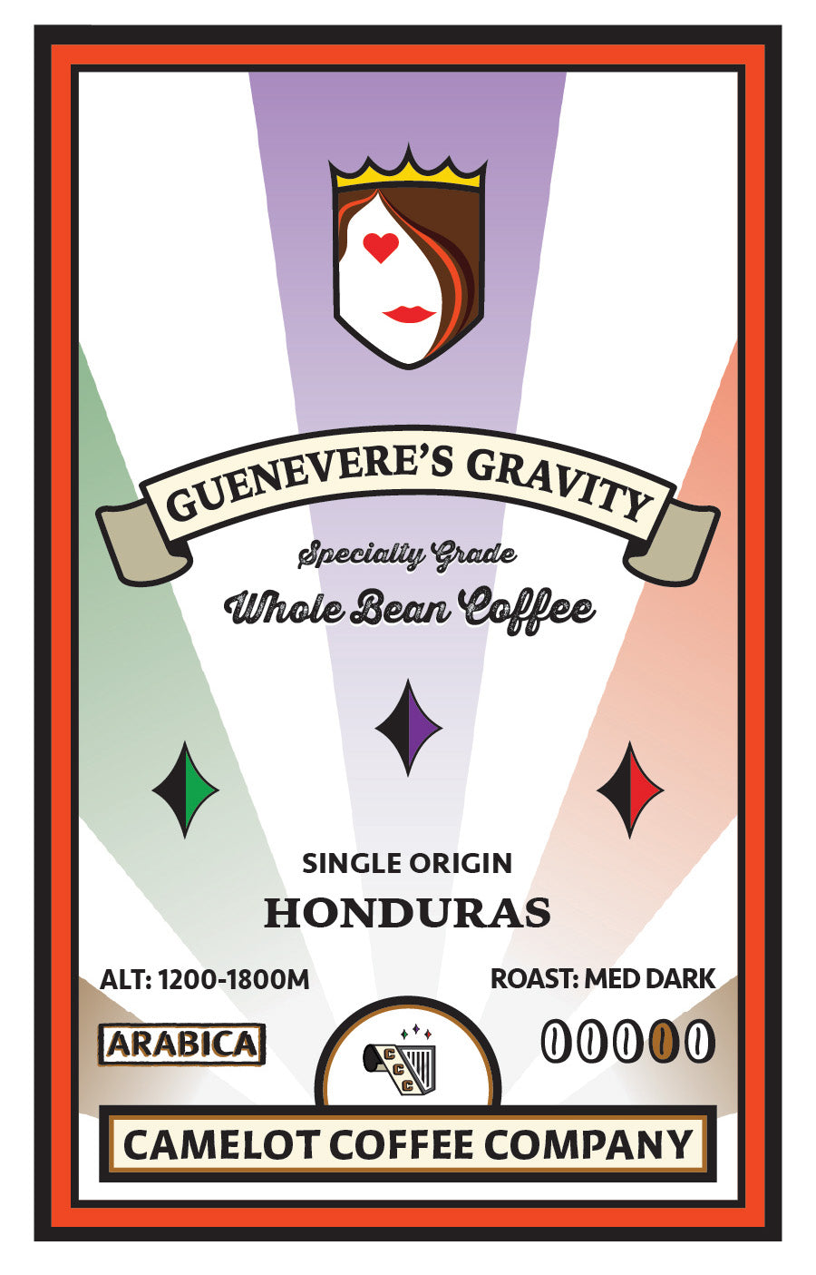 GUENEVERE'S GRAVITY - Honduras